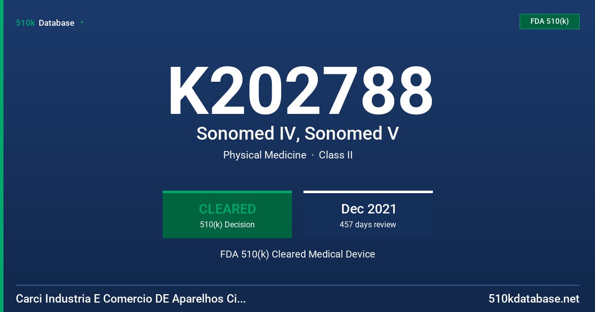 K202788 Sonomed IV, Sonomed V FDA 510(k) Cleared Medical Device