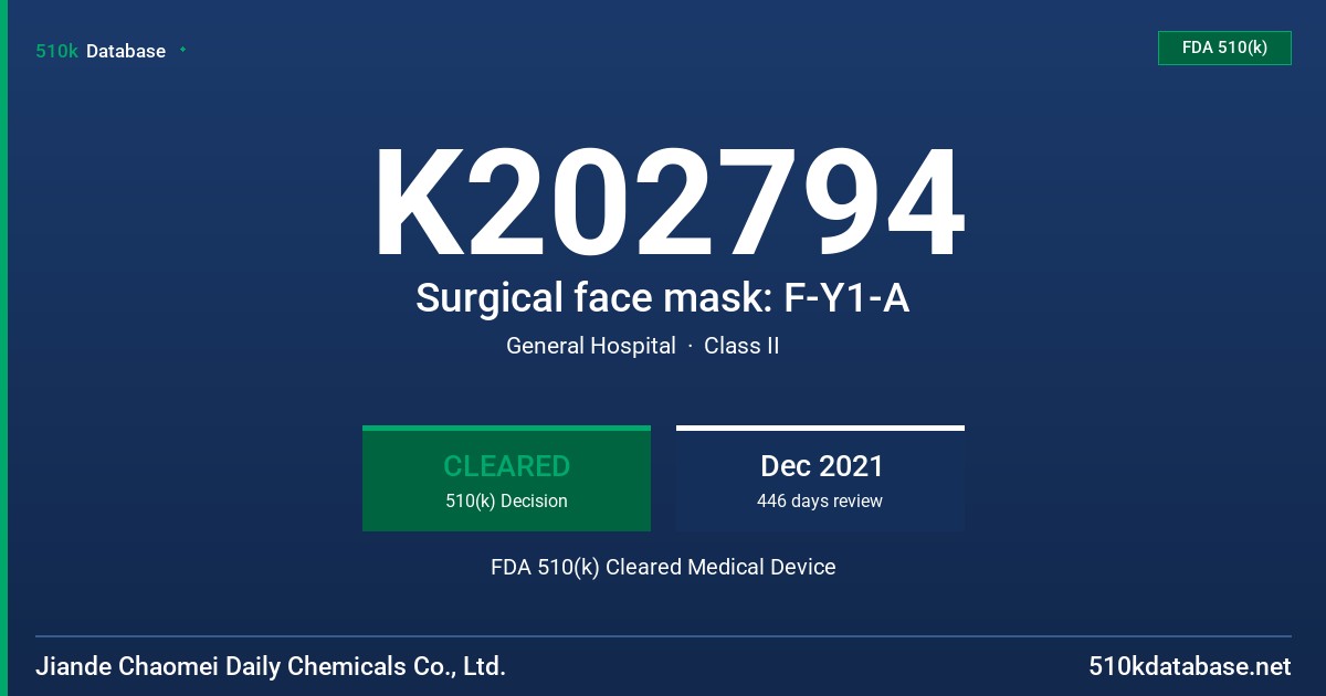 K202794 Surgical face mask: F-Y1-A FDA 510(k) Cleared Medical Device