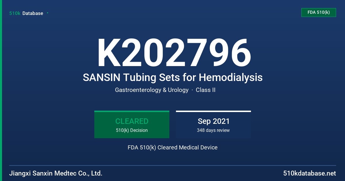 K202796 SANSIN Tubing Sets for Hemodialysis FDA 510(k) Cleared Medical Device