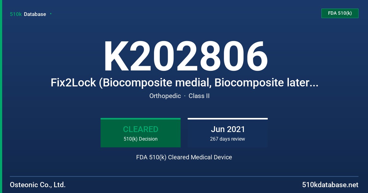 K202806 Fix2Lock (Biocomposite medial, Biocomposite lateral, Biocombi Self Punching) FDA 510(k) Cleared Medical Device