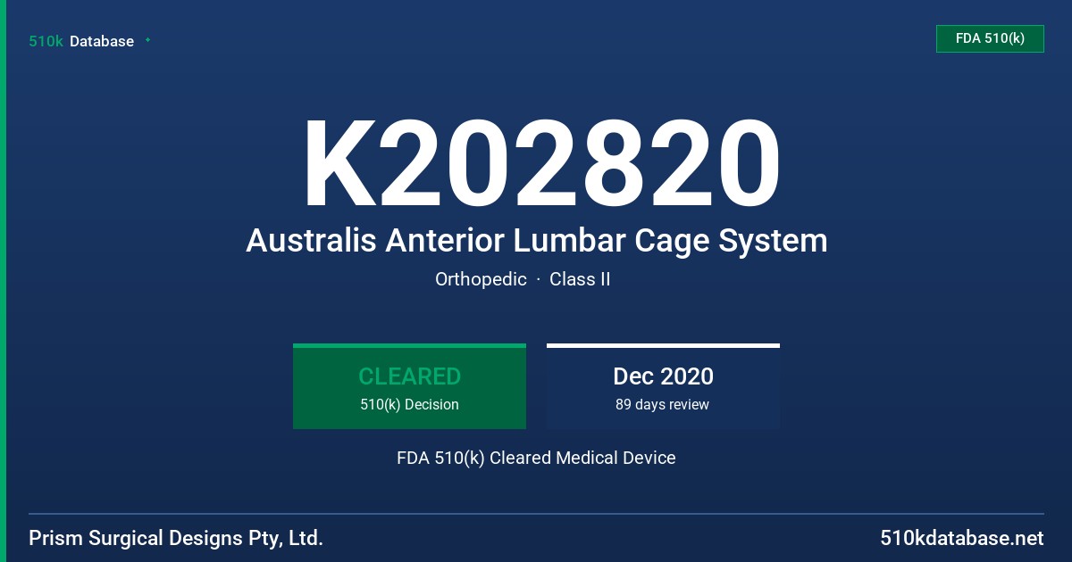 K202820 Australis Anterior Lumbar Cage System FDA 510(k) Cleared Medical Device