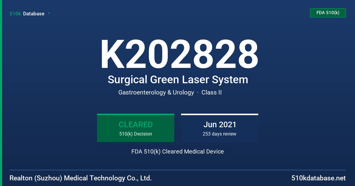 K202828 Surgical Green Laser System FDA 510(k) Cleared Medical Device