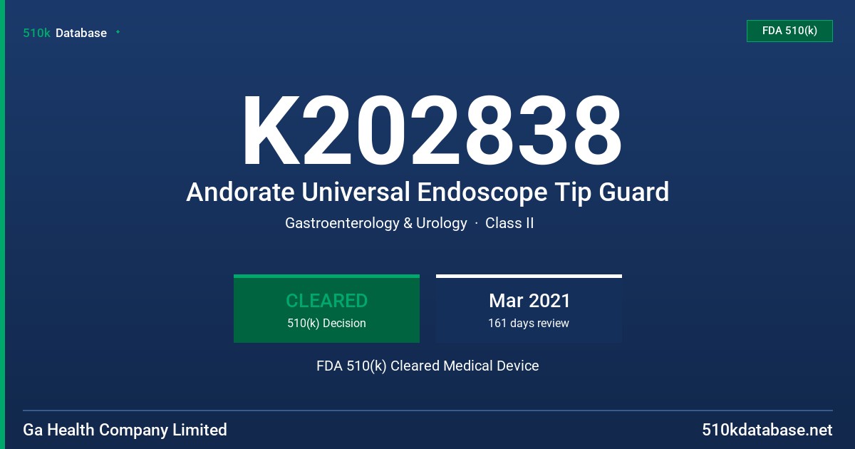 K202838 Andorate Universal Endoscope Tip Guard FDA 510(k) Cleared Medical Device