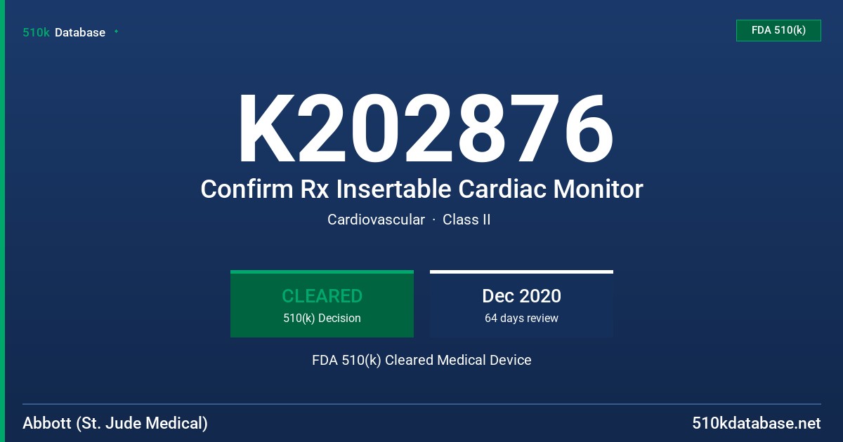 K202876 Confirm Rx Insertable Cardiac Monitor FDA 510(k) Cleared Medical Device