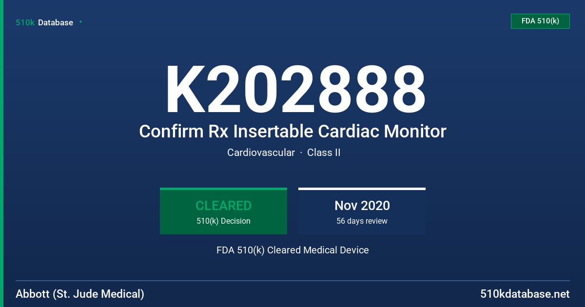 K202888 Confirm Rx Insertable Cardiac Monitor FDA 510(k) Cleared Medical Device