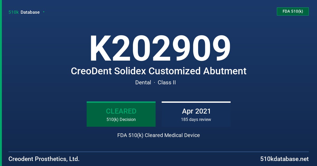 K202909 CreoDent Solidex Customized Abutment FDA 510(k) Cleared Medical Device