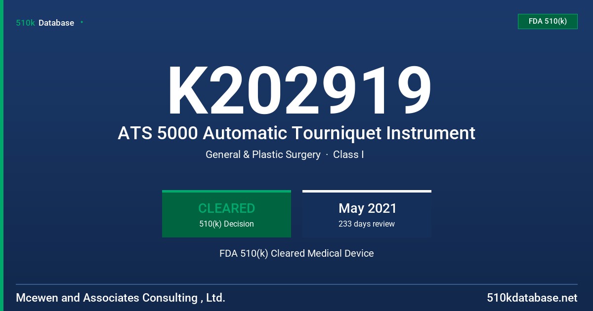 K202919 ATS 5000 Automatic Tourniquet Instrument FDA 510(k) Cleared Medical Device