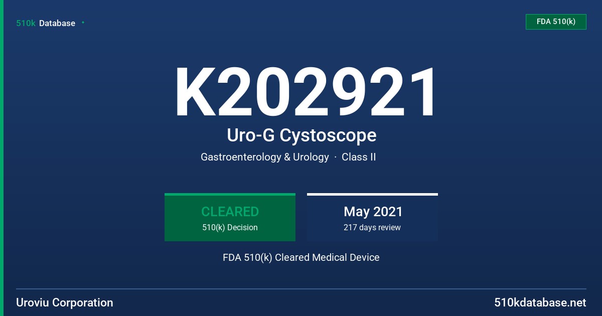 K202921 Uro-G Cystoscope FDA 510(k) Cleared Medical Device