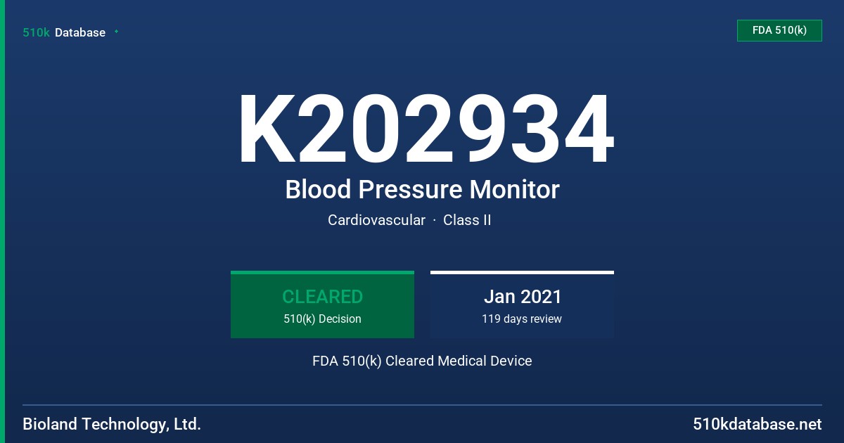 K202934 Blood Pressure Monitor FDA 510(k) Cleared Medical Device