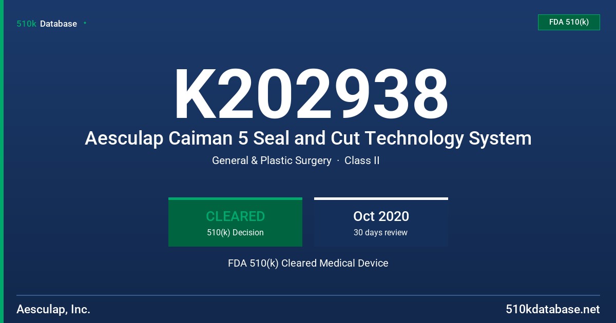 K202938 Aesculap Caiman 5 Seal and Cut Technology System FDA 510(k) Cleared Medical Device