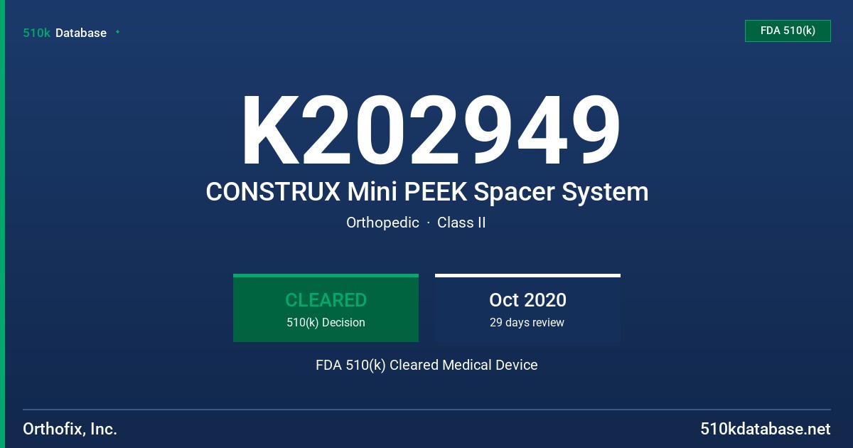 K202949 CONSTRUX Mini PEEK Spacer System FDA 510(k) Cleared Medical Device
