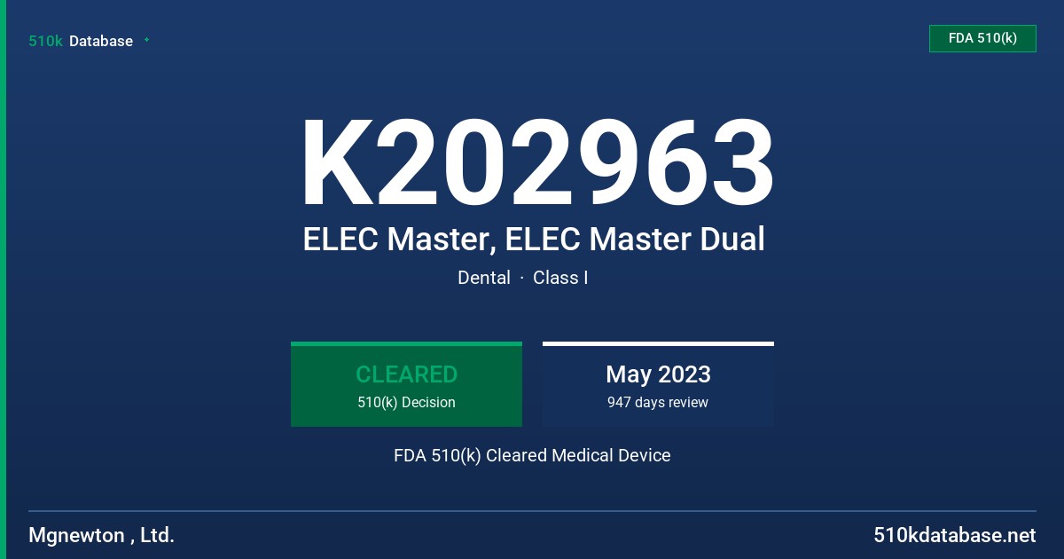 K202963 ELEC Master, ELEC Master Dual FDA 510(k) Cleared Medical Device