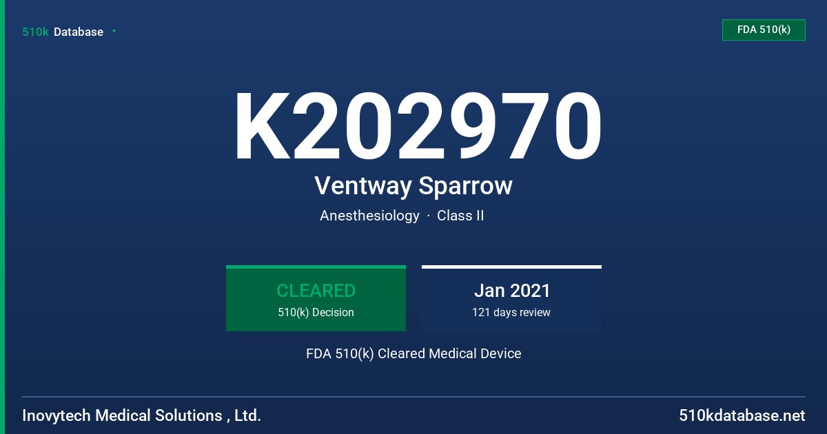 K202970 Ventway Sparrow FDA 510(k) Cleared Medical Device