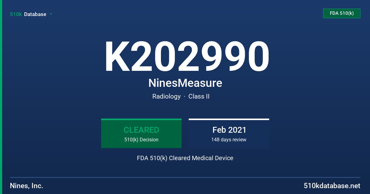 K202990 NinesMeasure FDA 510(k) Cleared Medical Device