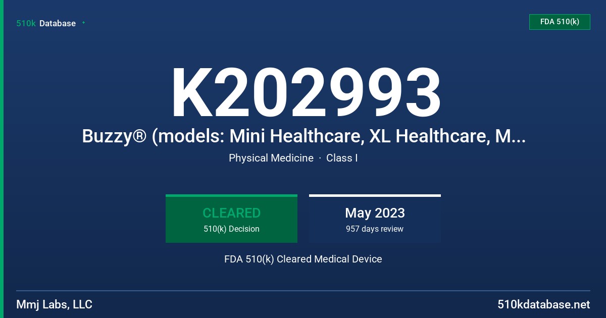 K202993 Buzzy® (models: Mini Healthcare, XL Healthcare, Mini Personal, XL Personal, Pro) FDA 510(k) Cleared Medical Device