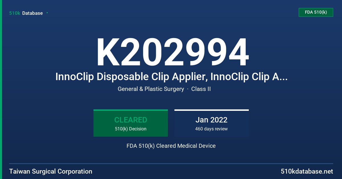 K202994 InnoClip Disposable Clip Applier, InnoClip Clip Applier FDA 510(k) Cleared Medical Device