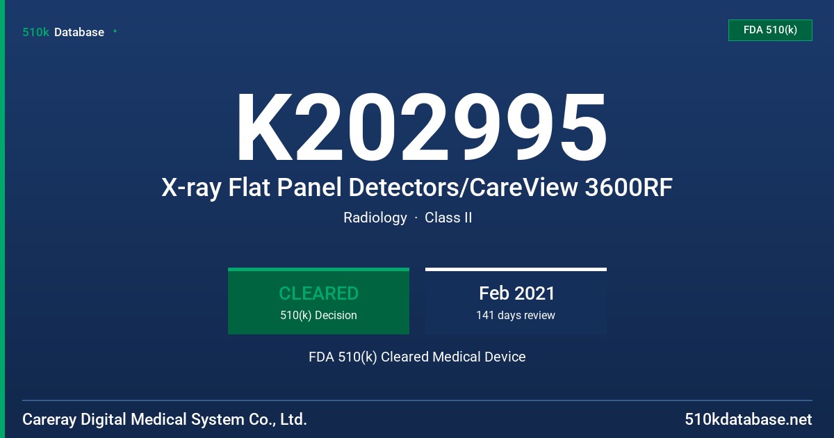 K202995 X-ray Flat Panel Detectors/CareView 3600RF FDA 510(k) Cleared Medical Device