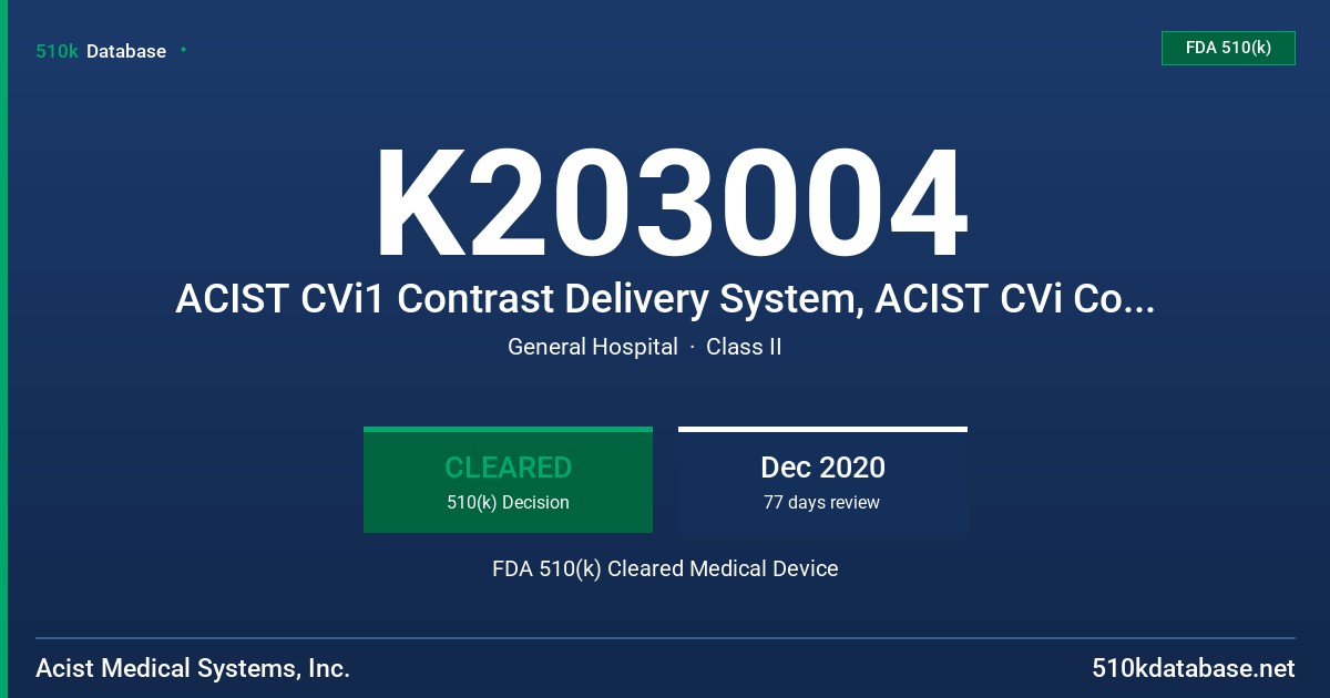 K203004 ACIST CVi1 Contrast Delivery System, ACIST CVi Contrast Delivery System FDA 510(k) Cleared Medical Device