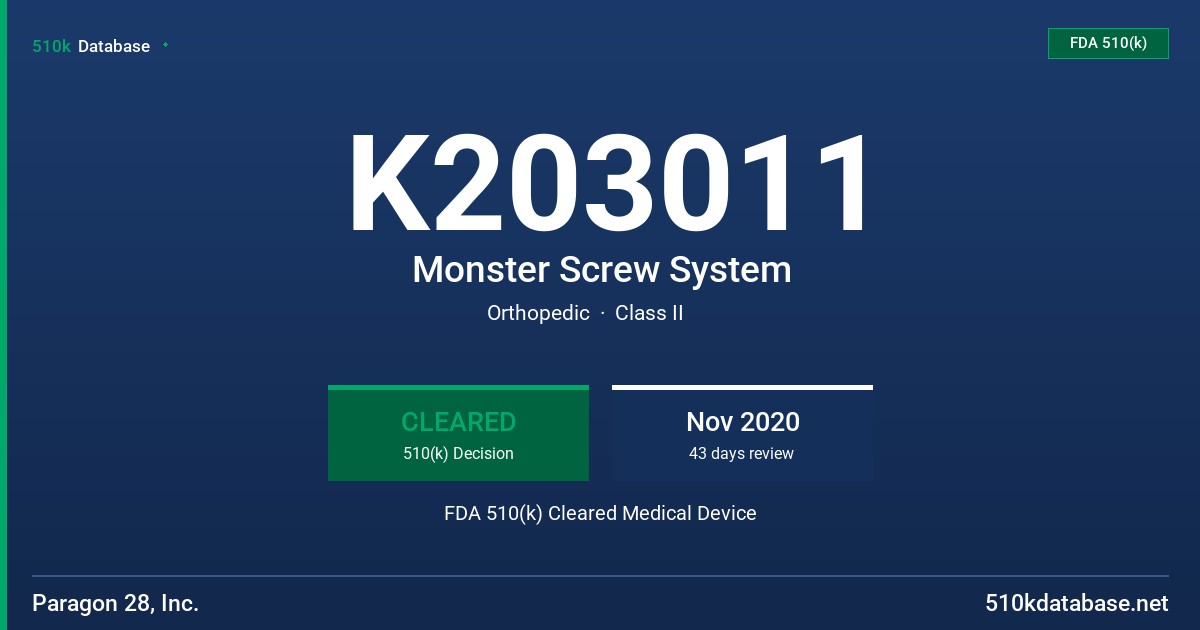 K203011 Monster Screw System FDA 510(k) Cleared Medical Device