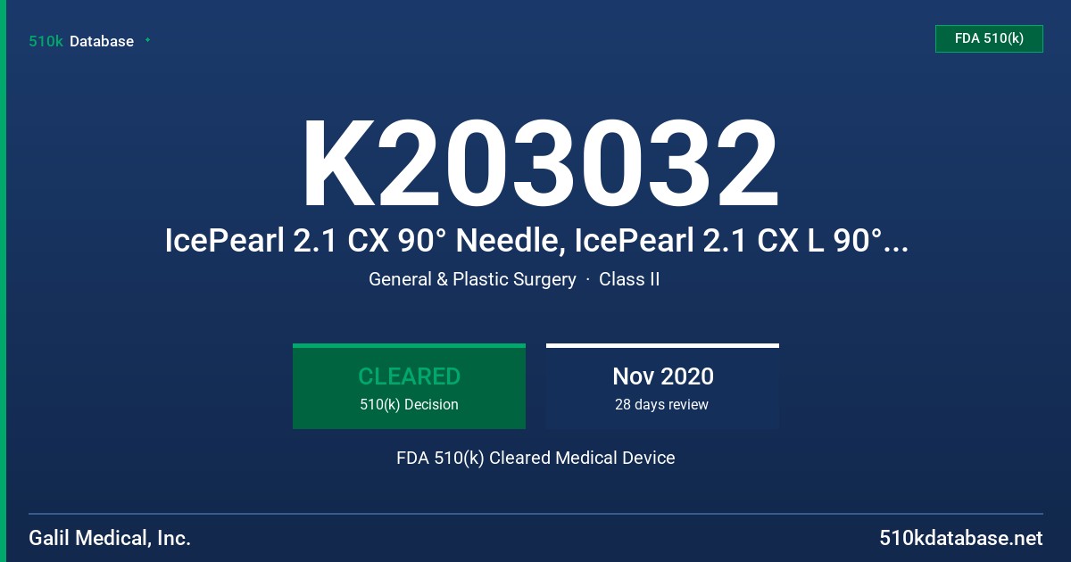K203032 IcePearl 2.1 CX 90° Needle, IcePearl 2.1 CX L 90° Needle, IcePearl 2.1 CX Needle, IceFORCE 2.1 CX 90° Needle, IceFORCE 2.1 CX L 90° Needle, IceFORCE 2.1 CX Needle FDA 510(k) Cleared Medical Device