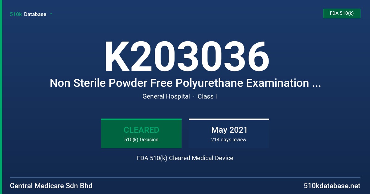K203036 Non Sterile Powder Free Polyurethane Examination Gloves (Blue and Black colors) FDA 510(k) Cleared Medical Device