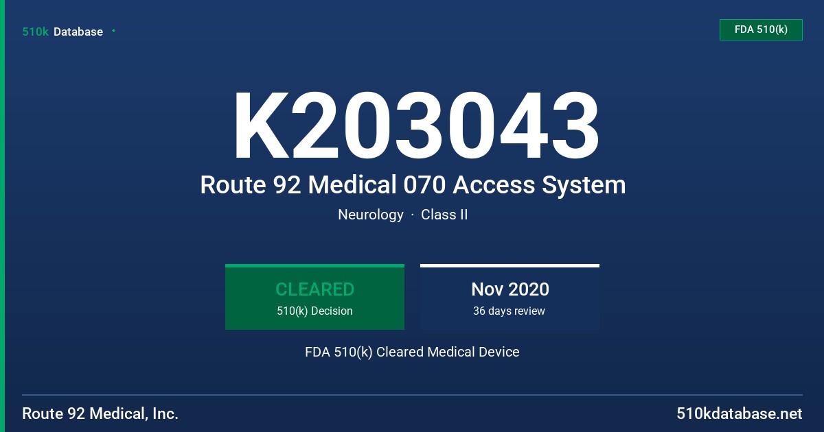 K203043 Route 92 Medical 070 Access System FDA 510(k) Cleared Medical Device