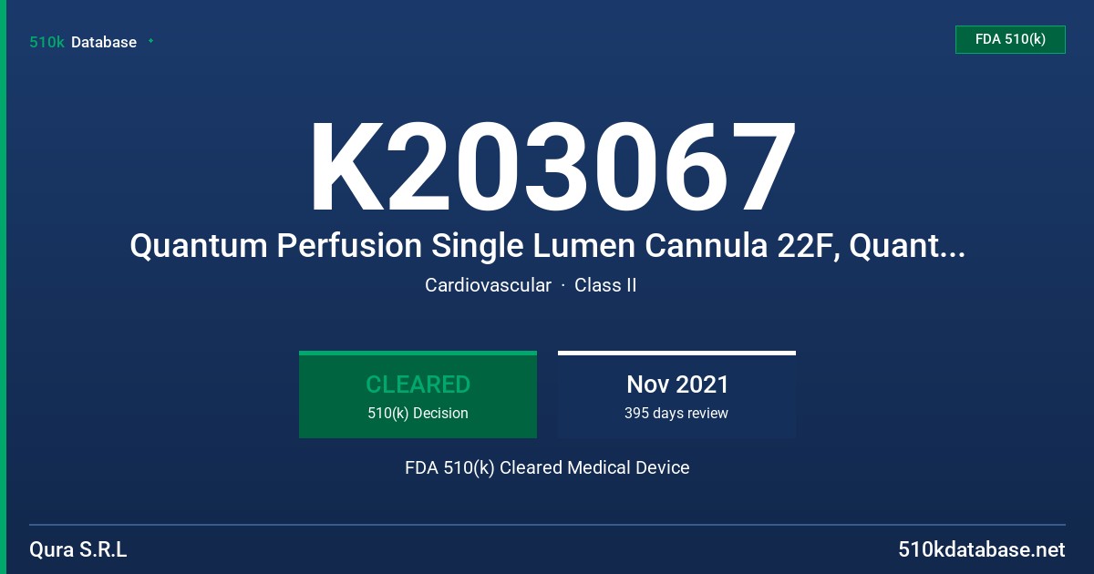 K203067 Quantum Perfusion Single Lumen Cannula 22F, Quantum Perfusion Dual Lumen Cannula 31F, Quantum Perfusion Dual Lumen Cannula 27F, Quantum Perfusion Dual Lumen Cannula 24F FDA 510(k) Cleared Medical Device