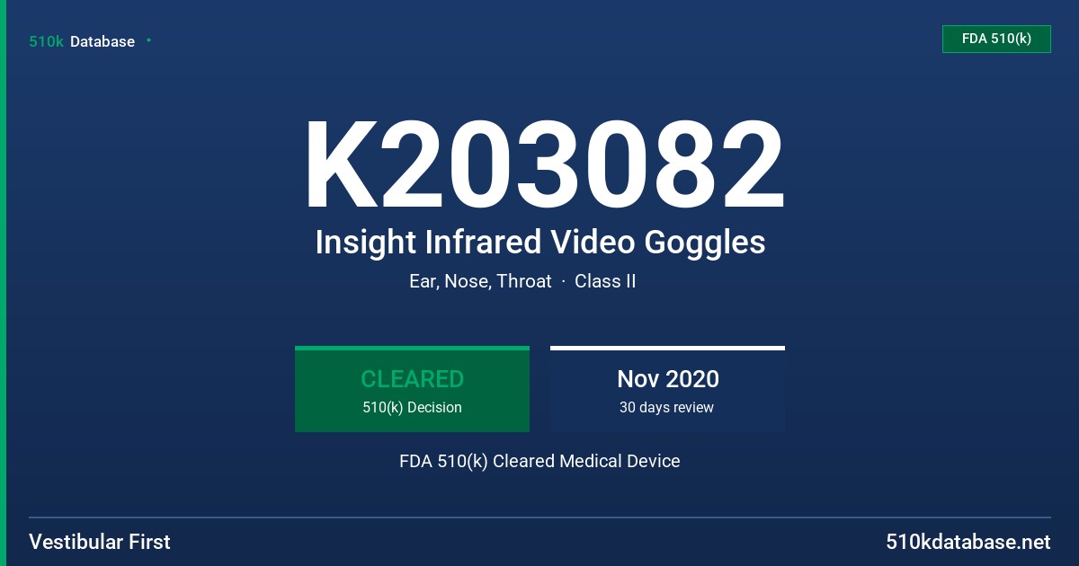 K203082 Insight Infrared Video Goggles FDA 510(k) Cleared Medical Device