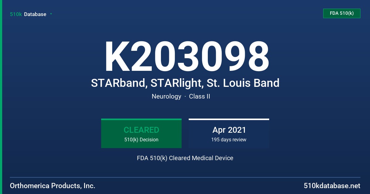 K203098 STARband, STARlight, St. Louis Band FDA 510(k) Cleared Medical Device