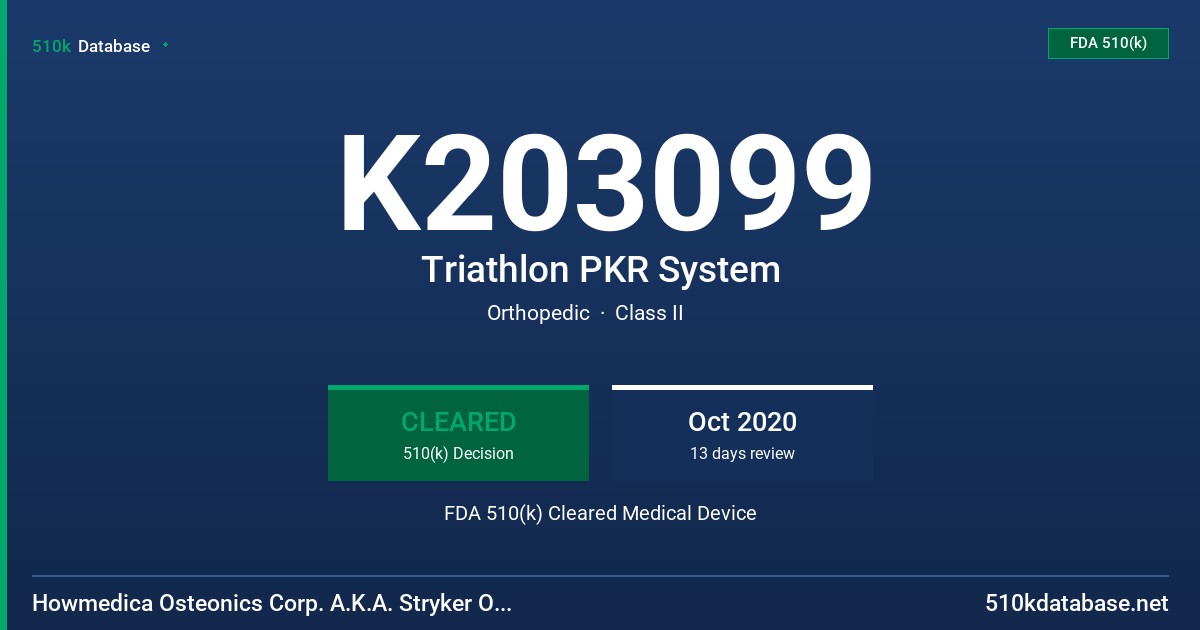 K203099 Triathlon PKR System FDA 510(k) Cleared Medical Device