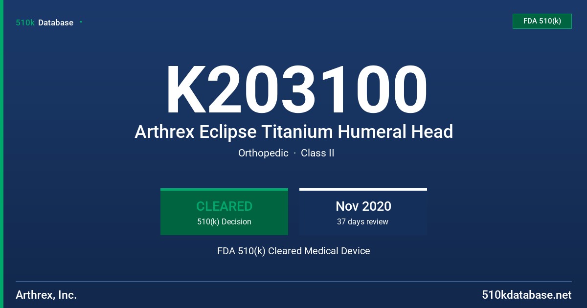 K203100 Arthrex Eclipse Titanium Humeral Head FDA 510(k) Cleared Medical Device