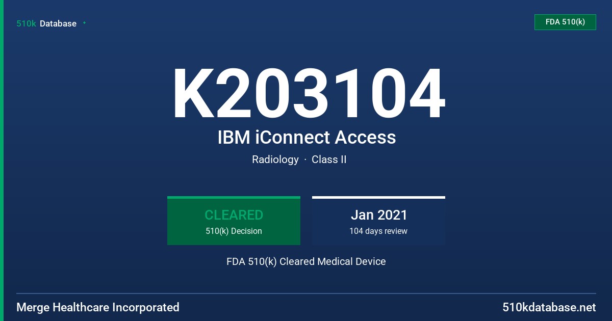 K203104 IBM iConnect Access FDA 510(k) Cleared Medical Device