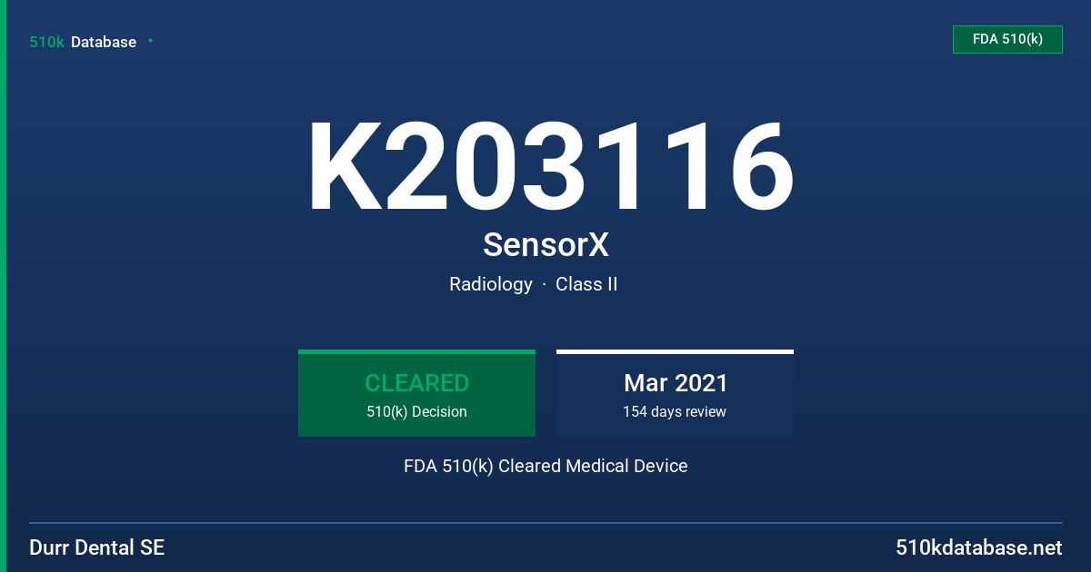 K203116 SensorX FDA 510(k) Cleared Medical Device