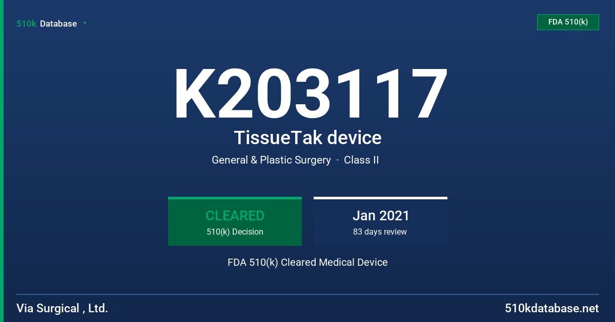 K203117 TissueTak device FDA 510(k) Cleared Medical Device