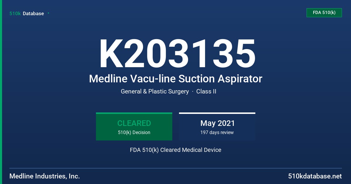 K203135 Medline Vacu-line Suction Aspirator FDA 510(k) Cleared Medical Device
