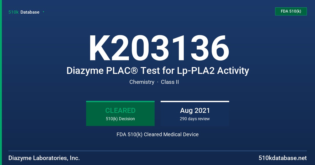 K203136 Diazyme PLAC® Test for Lp-PLA2 Activity FDA 510(k) Cleared Medical Device
