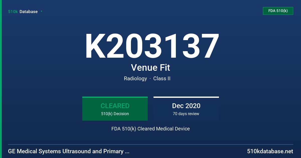 K203137 Venue Fit FDA 510(k) Cleared Medical Device