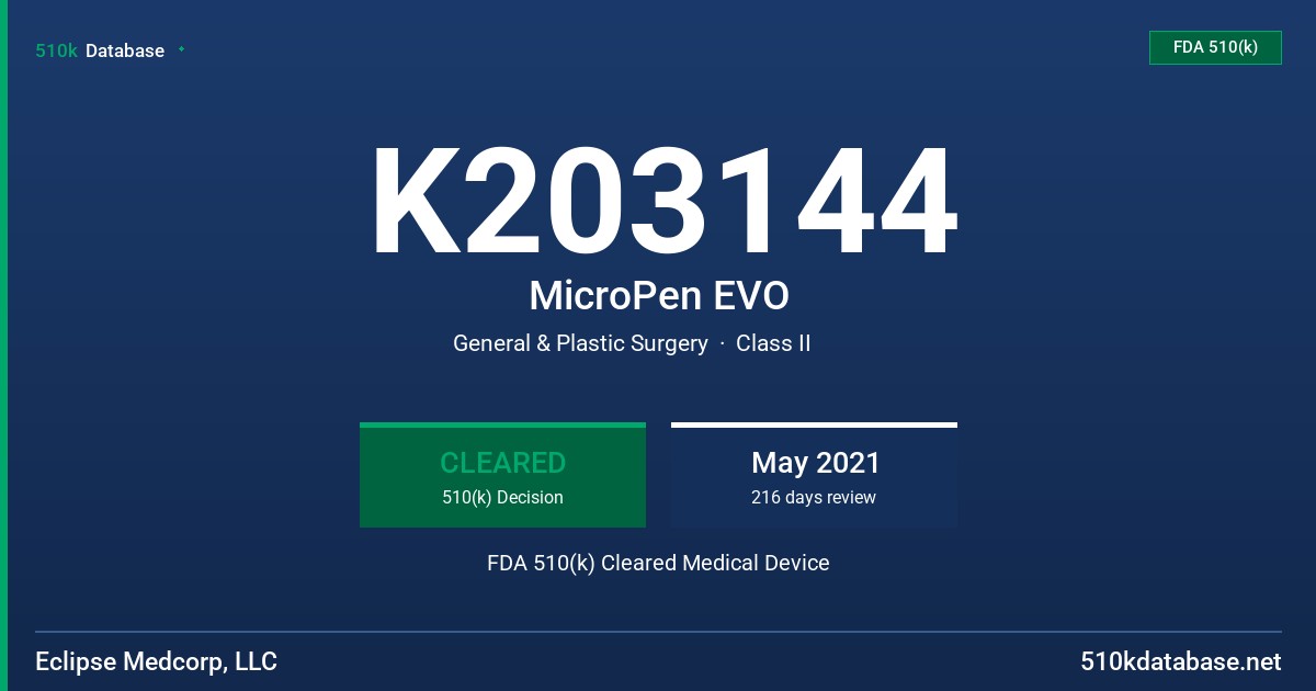 K203144 MicroPen EVO FDA 510(k) Cleared Medical Device