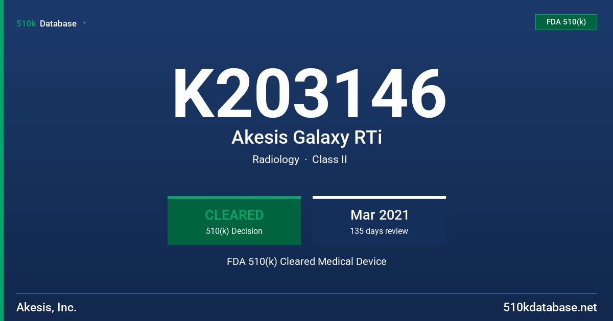 K203146 Akesis Galaxy RTi FDA 510(k) Cleared Medical Device