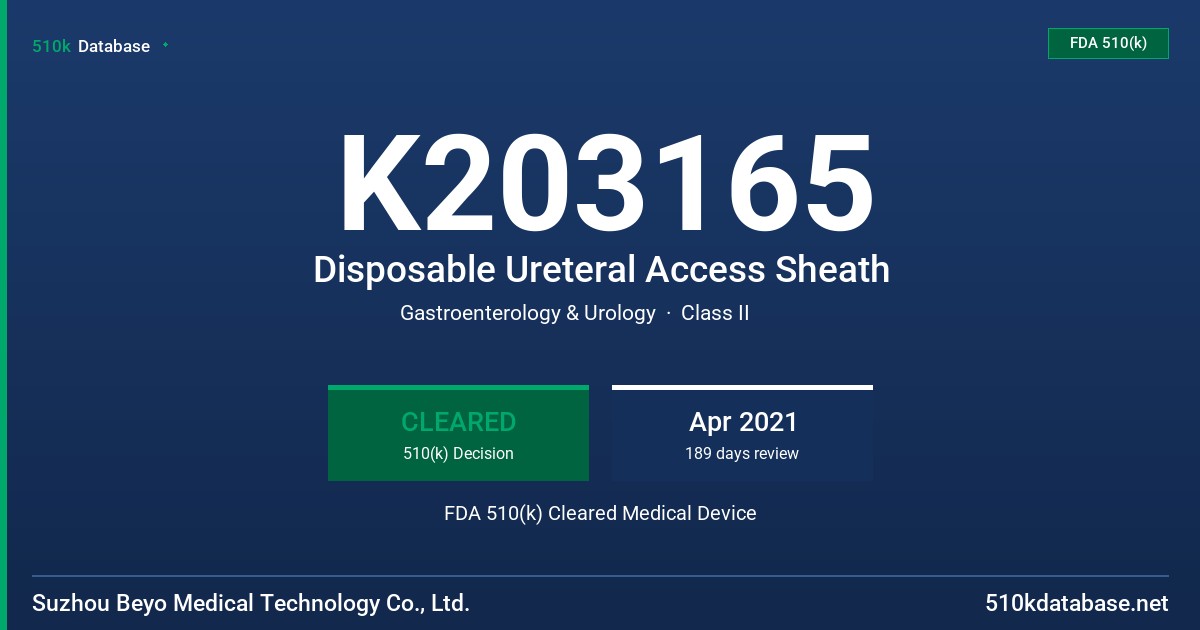 K203165 Disposable Ureteral Access Sheath FDA 510(k) Cleared Medical Device