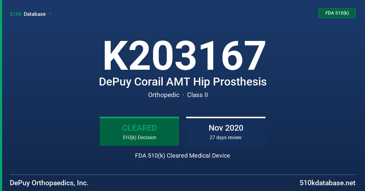 K203167 DePuy Corail AMT Hip Prosthesis FDA 510(k) Cleared Medical Device