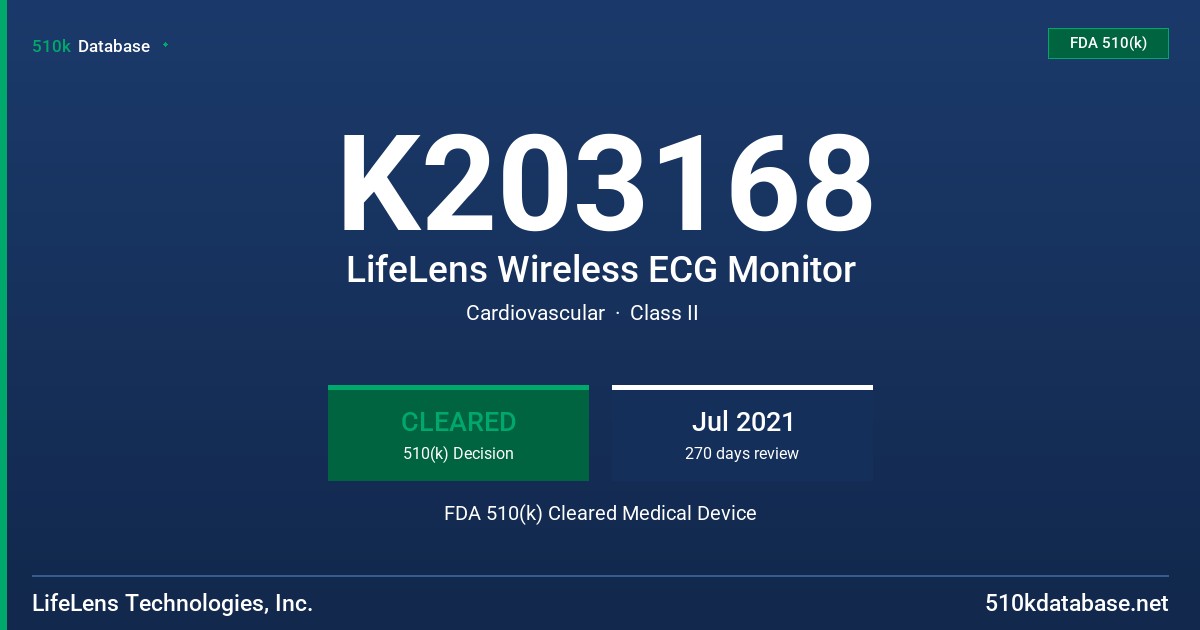 K203168 LifeLens Wireless ECG Monitor FDA 510(k) Cleared Medical Device