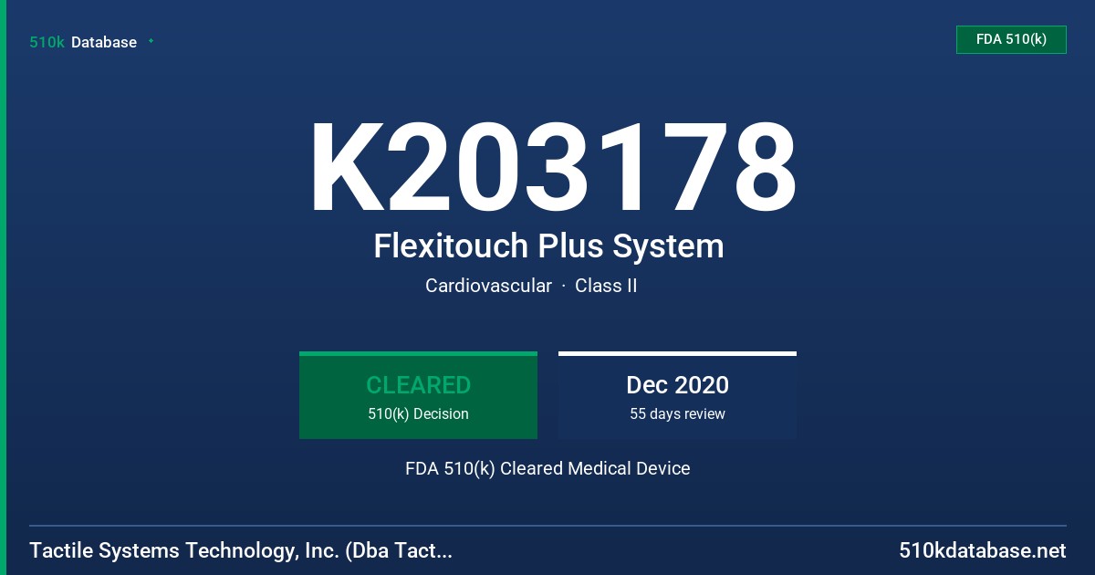 K203178 Flexitouch Plus System FDA 510(k) Cleared Medical Device