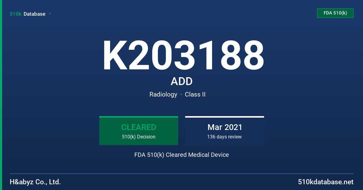 K203188 ADD FDA 510(k) Cleared Medical Device