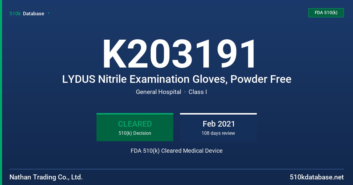 K203191 LYDUS Nitrile Examination Gloves, Powder Free FDA 510(k) Cleared Medical Device