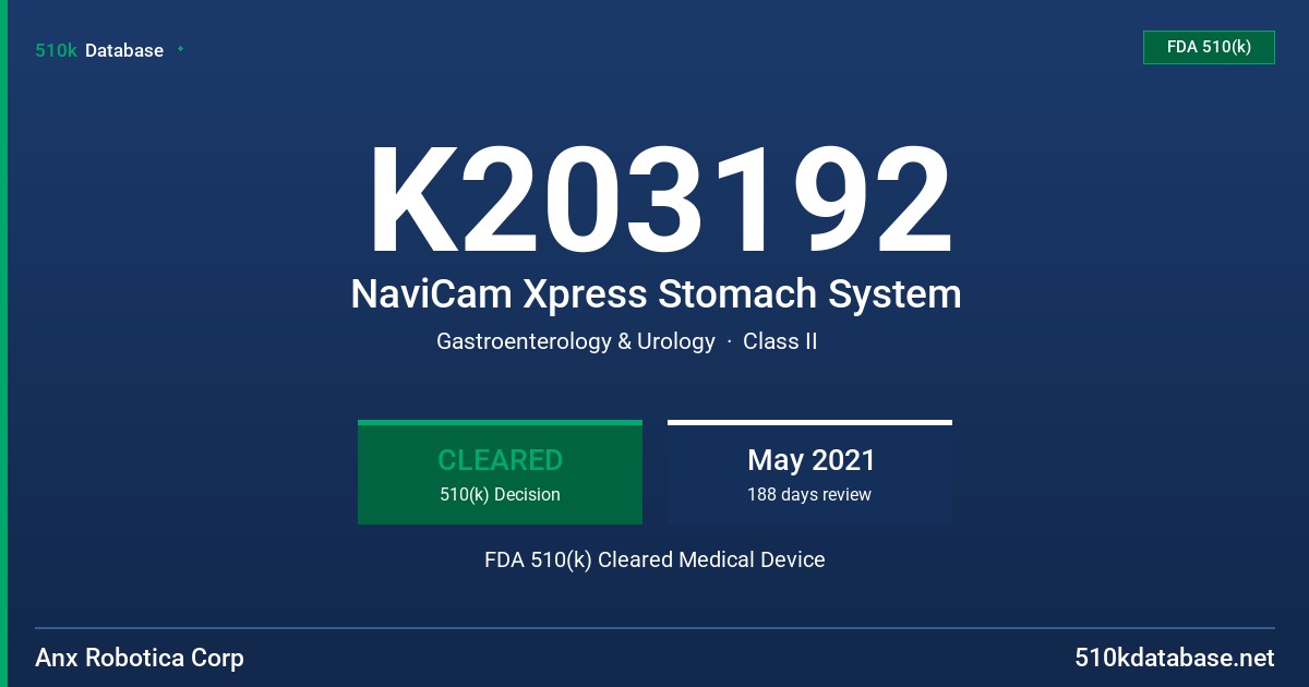 K203192 NaviCam Xpress Stomach System FDA 510(k) Cleared Medical Device