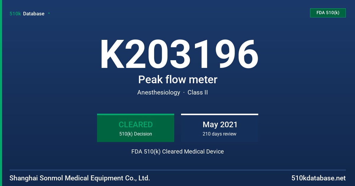 K203196 Peak flow meter FDA 510(k) Cleared Medical Device