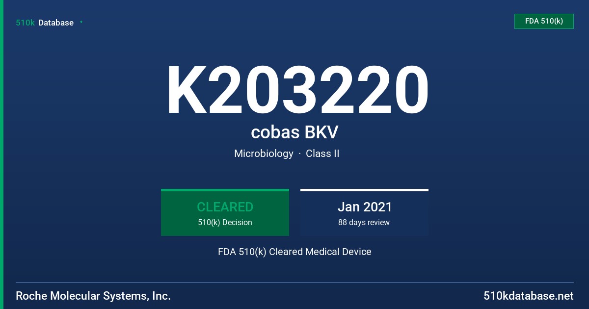 K203220 cobas BKV FDA 510(k) Cleared Medical Device
