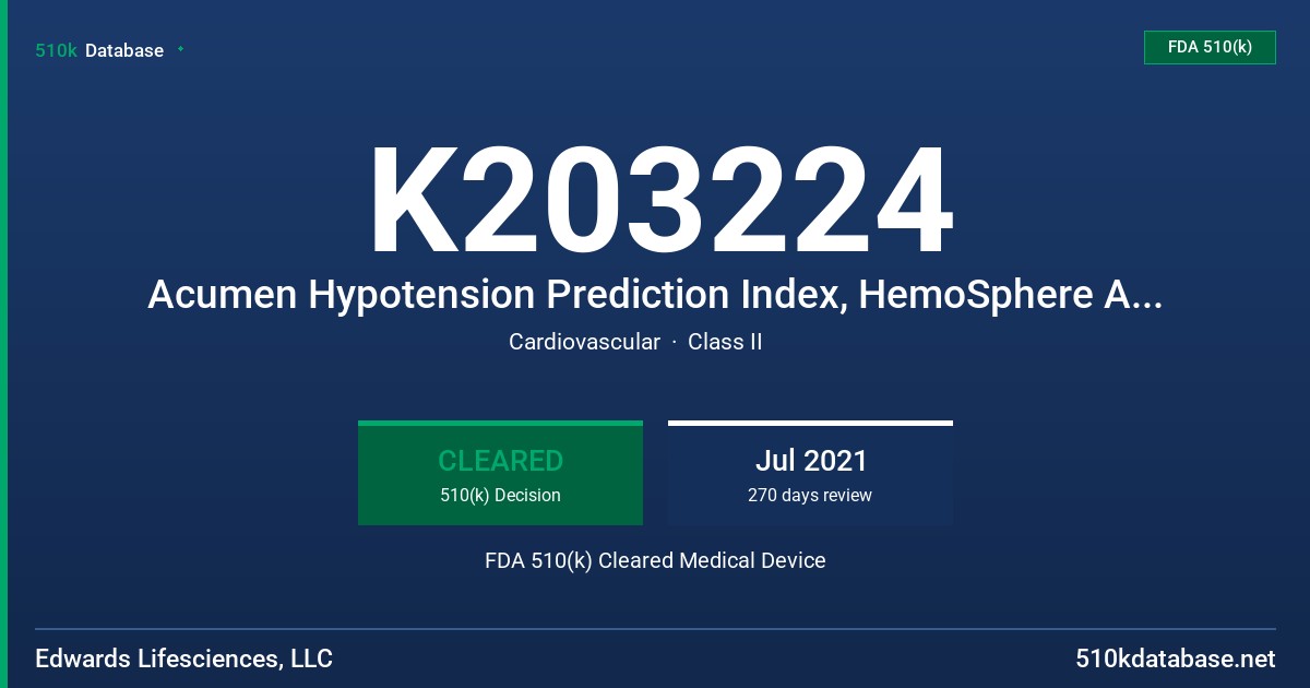 K203224 Acumen Hypotension Prediction Index, HemoSphere Advanced Monitoring Platform FDA 510(k) Cleared Medical Device