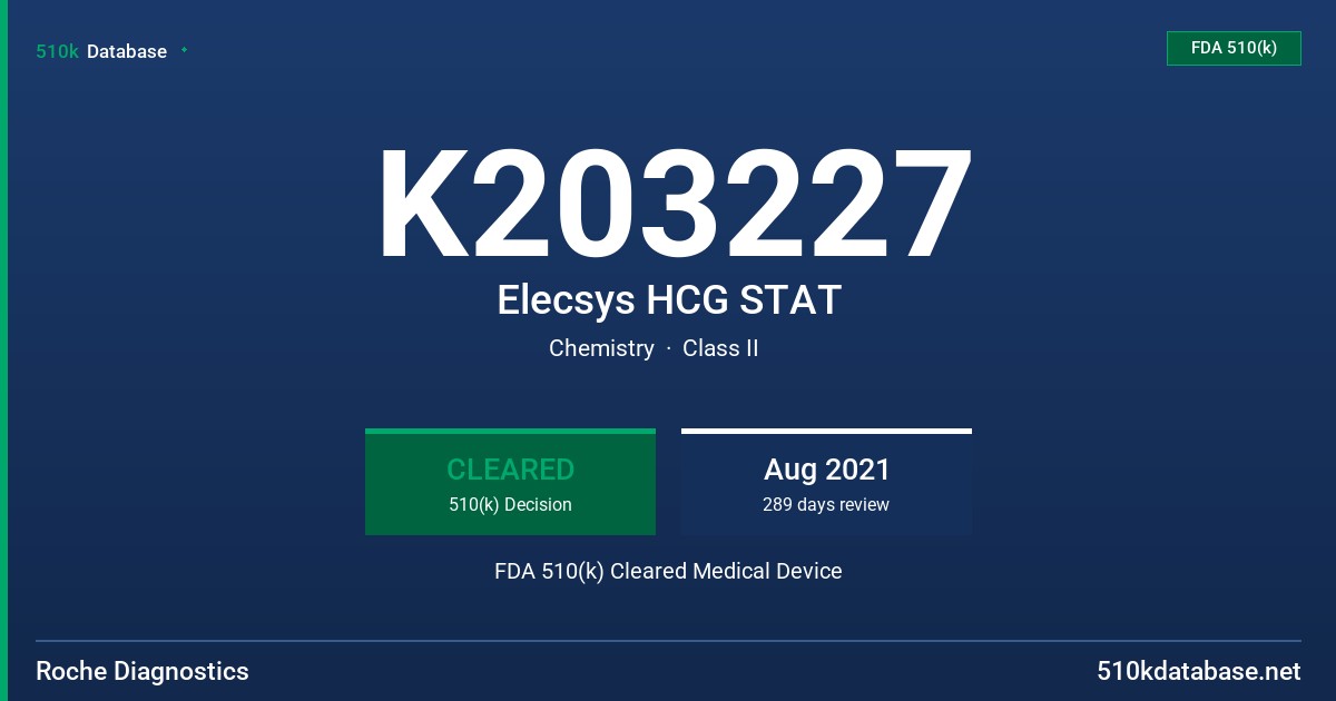 K203227 Elecsys HCG STAT FDA 510(k) Cleared Medical Device